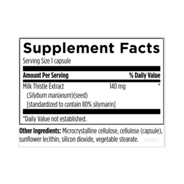 Milk Thistle