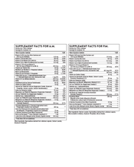 Multi-Vitamin Elite AM & PM – NSF Certified for Sport® Performance Multivitamin