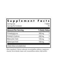 NAC & Antioxidant Support – Glutathione-Boosting Formula