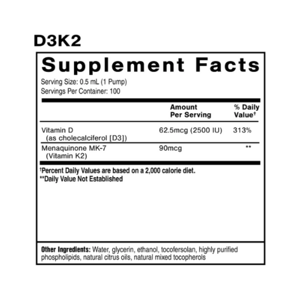 Nanoemulsified D3K2