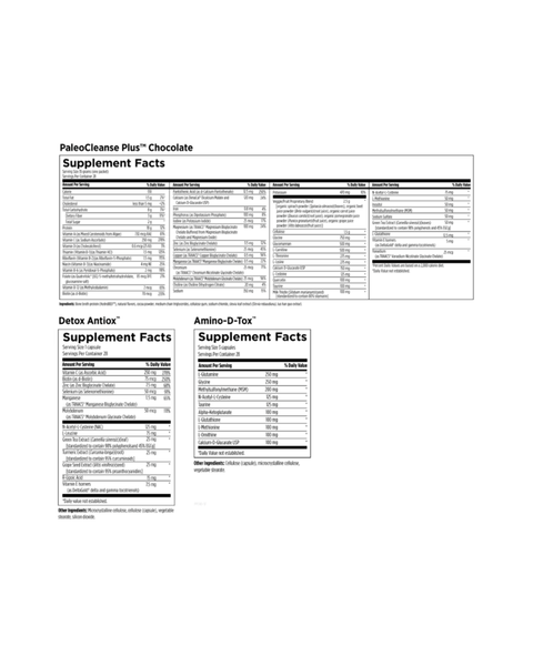 PaleoCleanse Plus™ 14-Day Detox Program – Complete Metabolic & Liver Support System