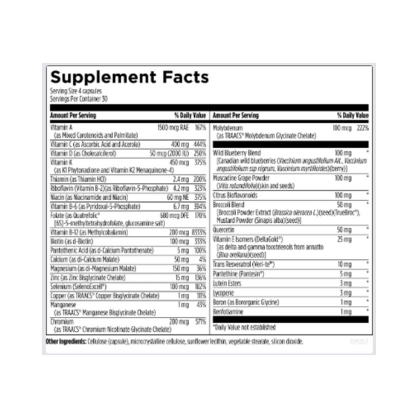 Primal Multi™ – Evolutionary-Based Multivitamin & Phytonutrient Formula