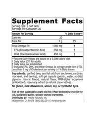 ProOmega® – Double-Strength Omega-3 for Heart, Joint, and Immune Health