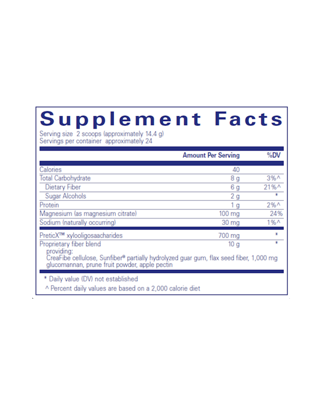 PureLean Fiber Digestive & Weight Support – My Vitamins Shop