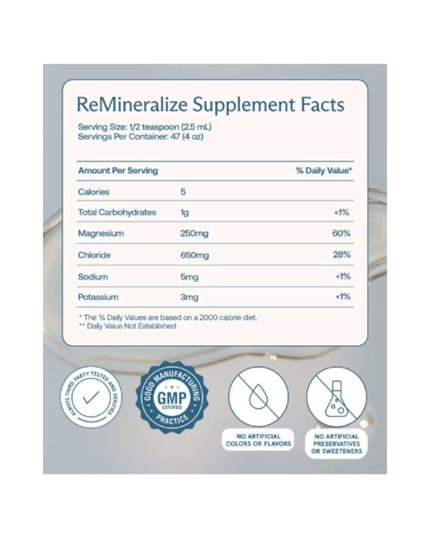 ReMineralize Ionic Mineral Drops