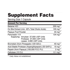 NOW® Super Enzymes – Comprehensive Digestive Support Formula