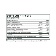 Thyrocsin – Advanced Thyroid Support Formula