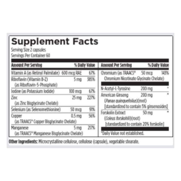 Thyroid Synergy Designs for Health