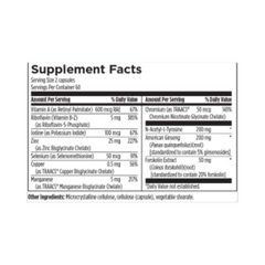 Thyroid Synergy