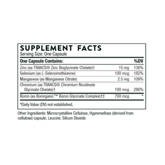Trace Minerals – Essential Micronutrient Support for Whole-Body Health
