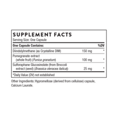 DIM Advantage for Hormone Balance Support