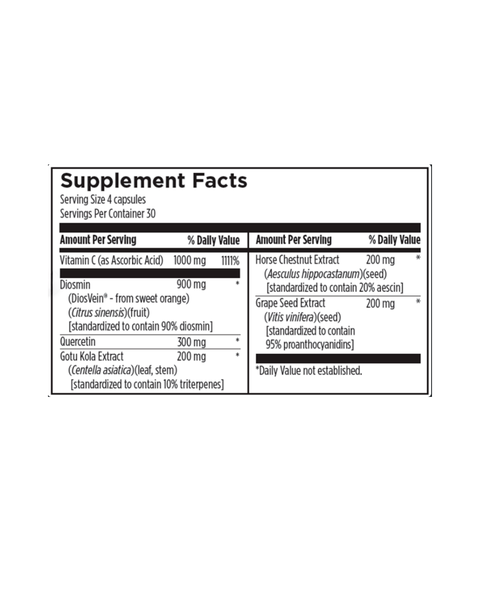 Vessel Forte™ — Circulation & Vascular Support Formula