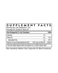 Vitamin D3 Liquid – Sunshine Vitamin for Bone, Muscle & Immune Support