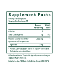 Vitex Progesterone & Hormone Support