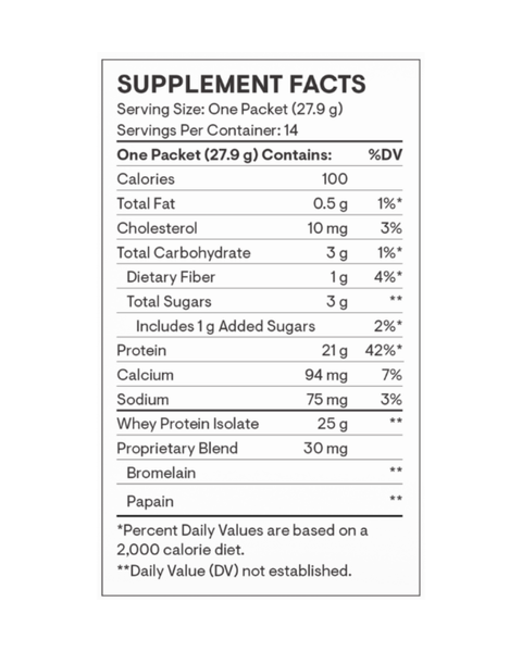 Išrūgų baltymų izoliatas – 21 g aukštos kokybės baltymų raumenų palaikymui