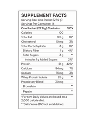 Išrūgų baltymų izoliatas – 21 g aukštos kokybės baltymų raumenų palaikymui