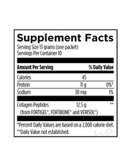 Viso kūno kolagenas® – daugiapeptidinis palaikymas odai, sąnariams, kaulams ir raumenims