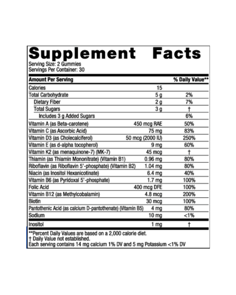 Women’s Multivitamin Gummies – Essential Nutrients for Energy, Skin, Hair & Immune Health
