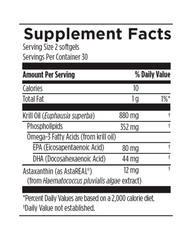 XanthOmega™ Krill Oil – High-Astaxanthin Omega-3 for Cardiovascular & Cellular Health